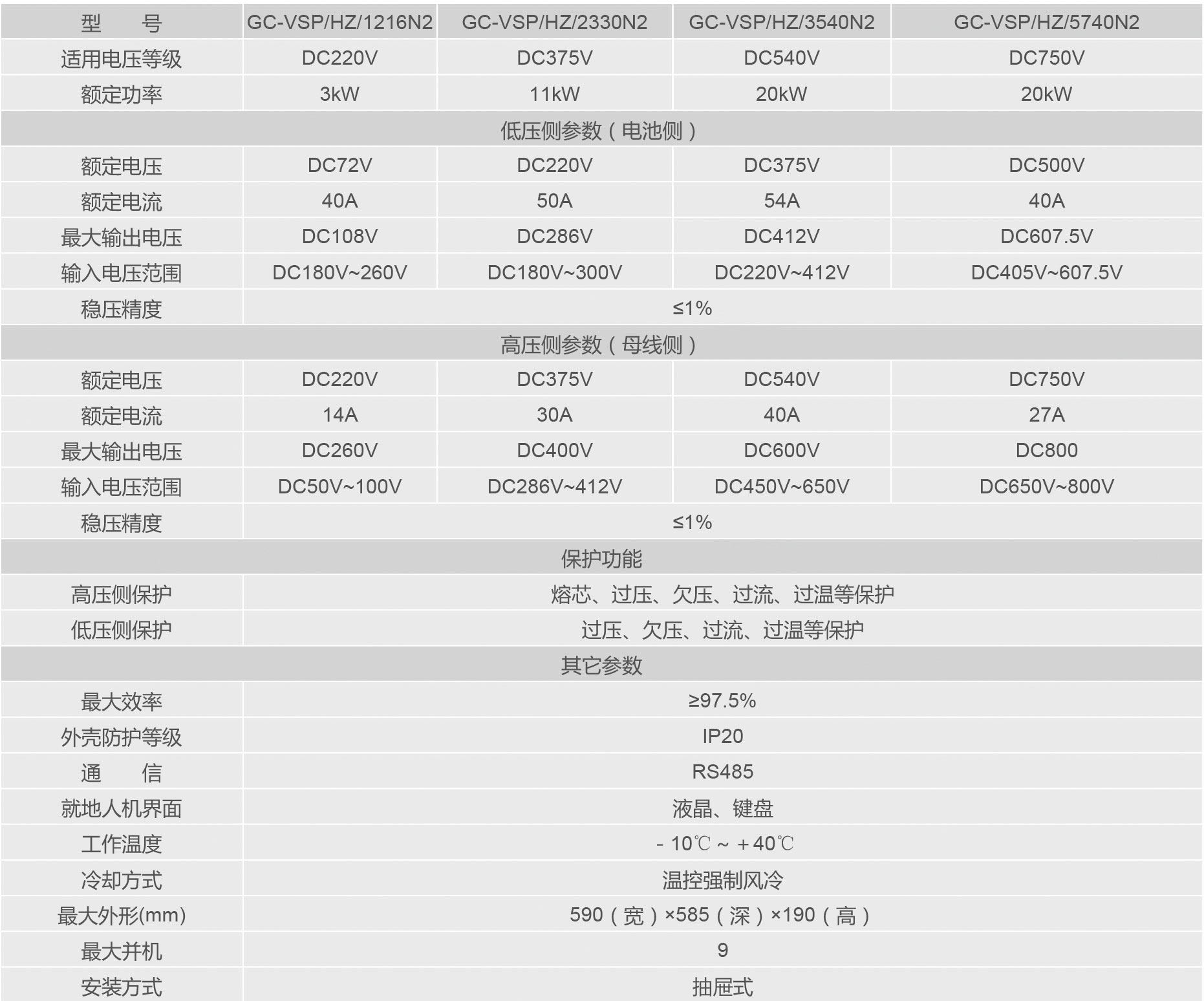 dc-dc雙向變換器.jpg