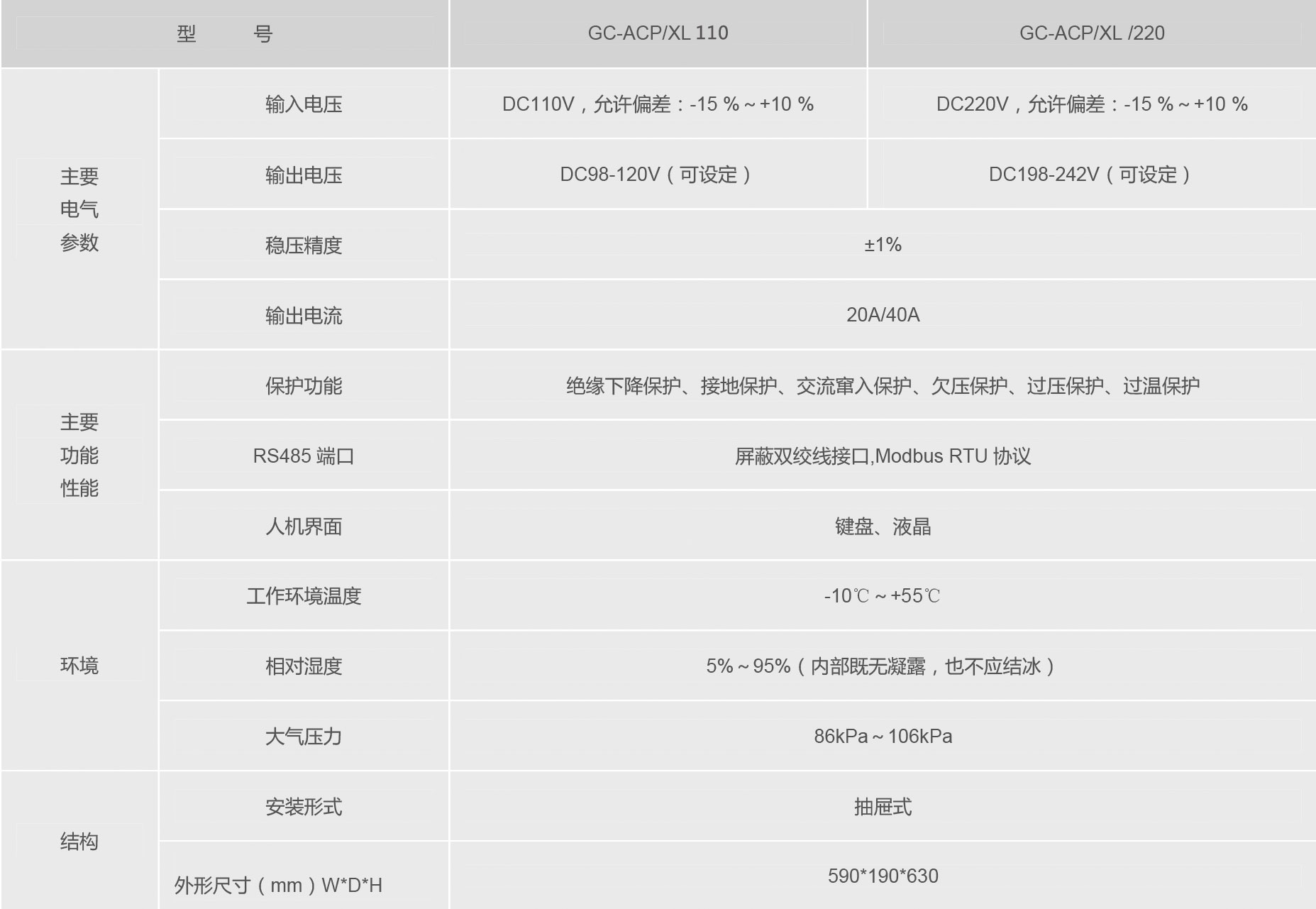 直流主動式保護(hù)裝置1.jpg