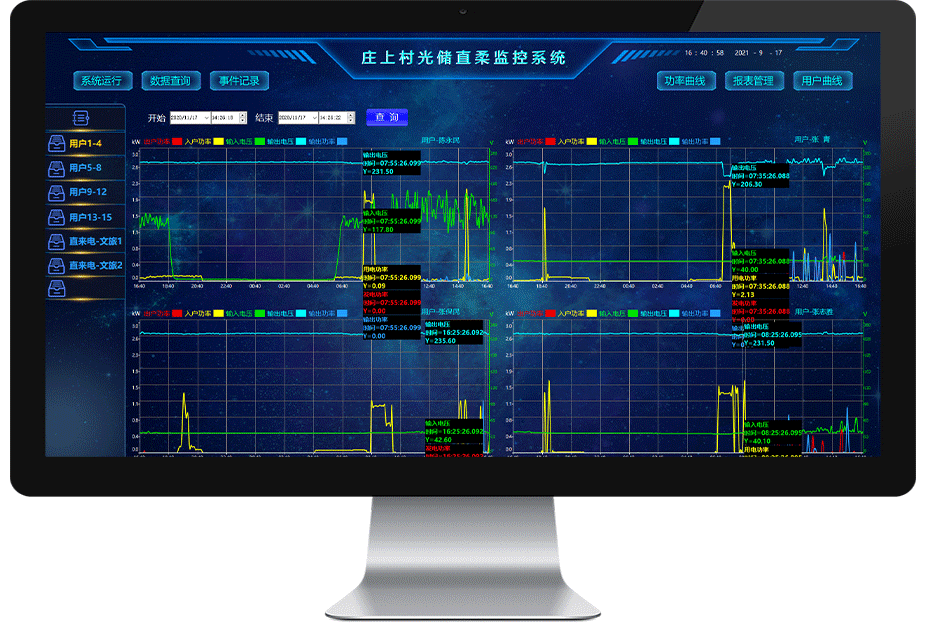 光儲(chǔ)直柔系統(tǒng)云監(jiān)控平臺(tái)